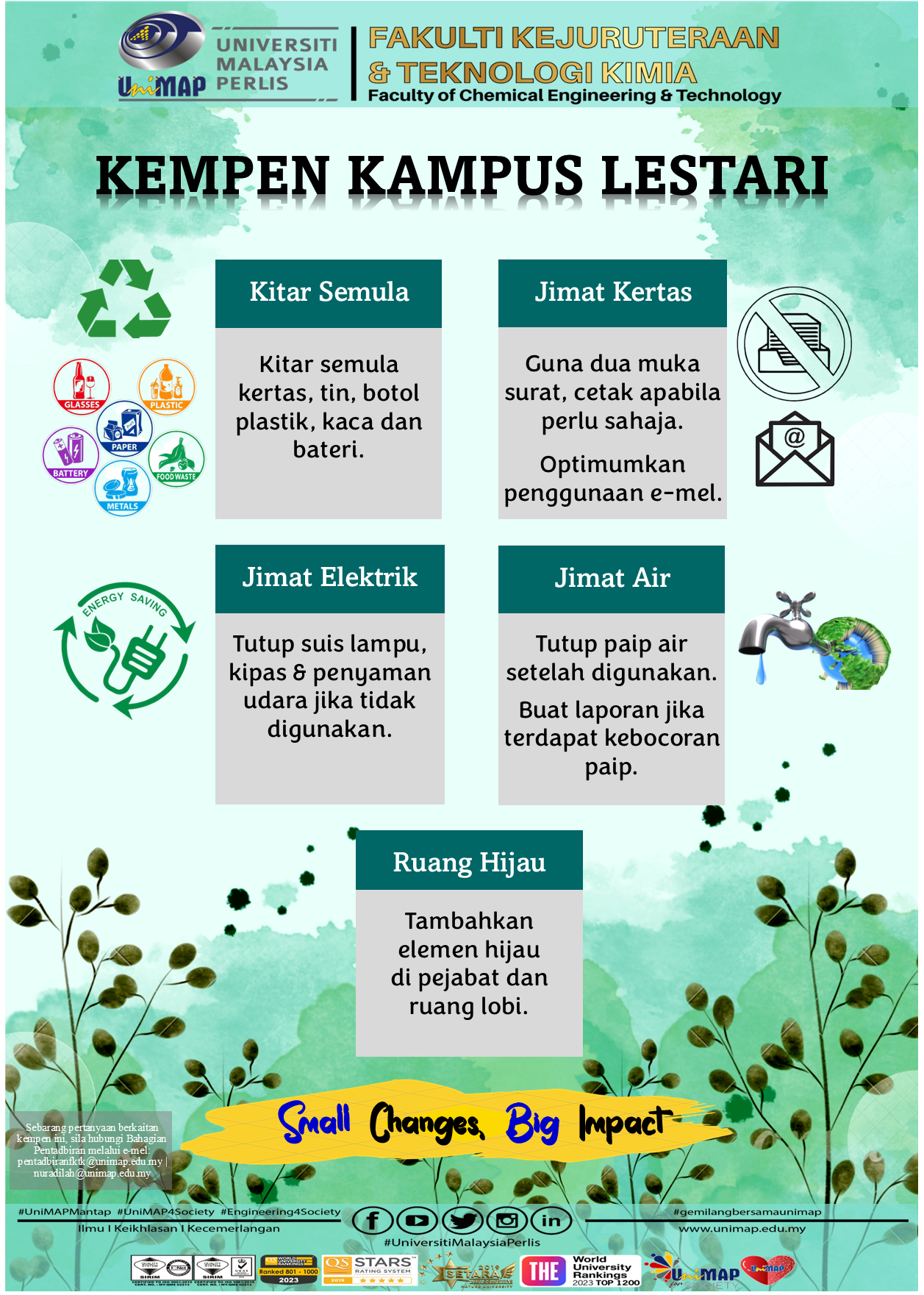 KEMPEN KAMPUS LESTARI FKTK